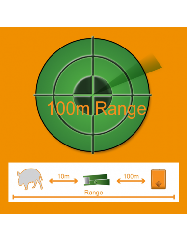 CaliberHunting Åtealarm 1 sensor