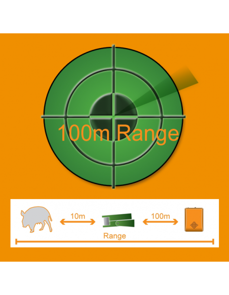 CaliberHunting Åtealarm 1 sensor