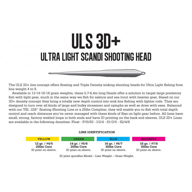 Guideline ULS 3D+