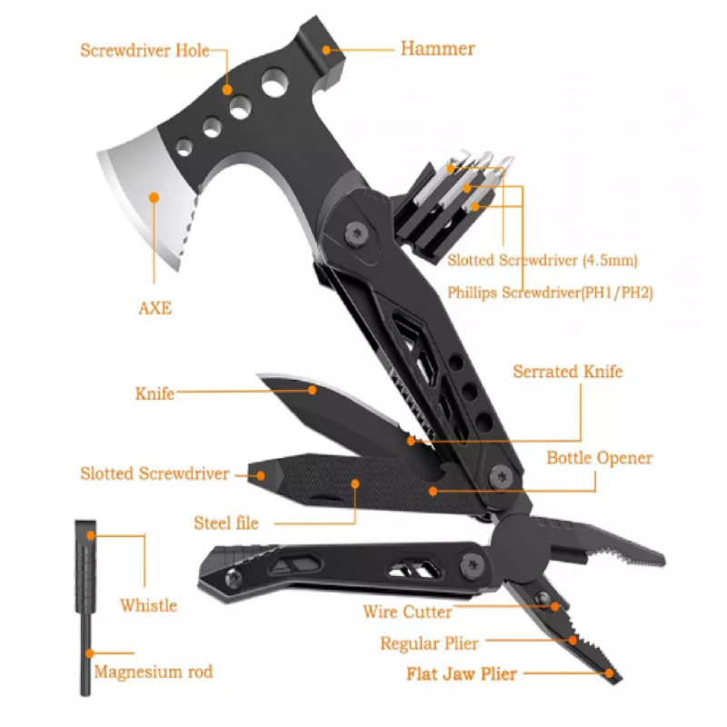 Rogis Multitool