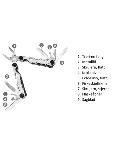 Rogis Multitool Blank