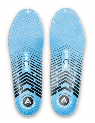 Alfa Superlight Innleggssåle