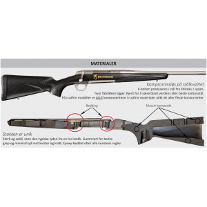 Browning X-Bolt Nordic Light Black Adj.