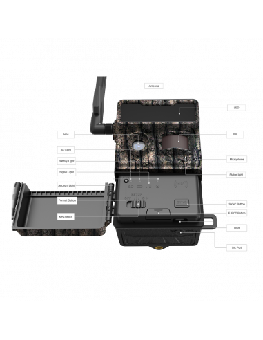 Hunter OBI 1 Trail Cloud Camera