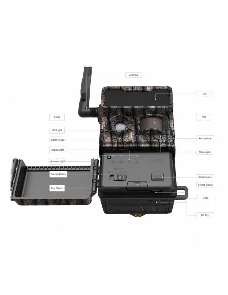 Hunter OBI 1 Trail Cloud Camera