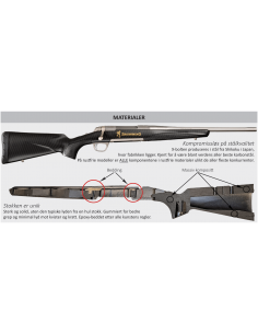 Browning X-Bolt PRO Carbon 308 2