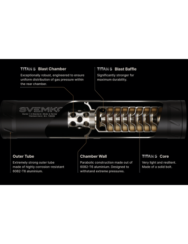 Svemko Hunter 1.0 Std m/Quick-Mount 14x1