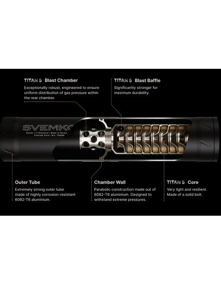Svemko Hunter 1.0 Std m/Quick-Mount 14x1