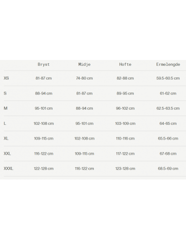 Guideline ULBC Rain Jacket