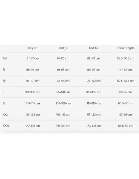 Guideline ULBC Rain Jacket