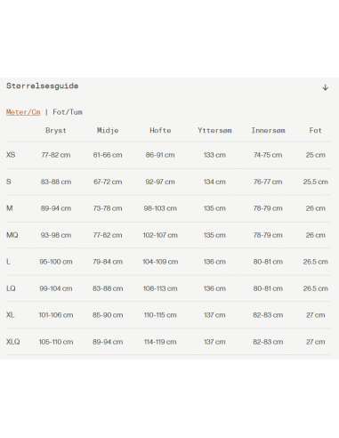 Guideline Womens Laerdal Wader