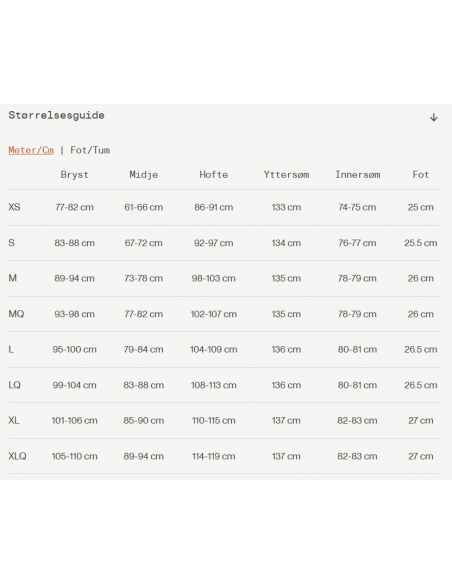Guideline Womens Laerdal Wader