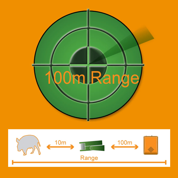 CaliberHunting Åtealarm 1 sensor