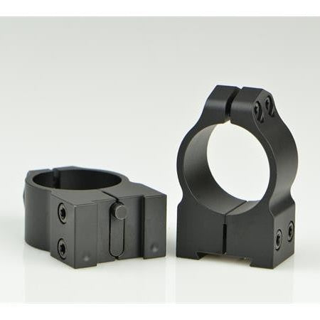 Warne Kikkertsikte Ringer Tikka 1´´