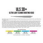 Guideline ULS 3D+