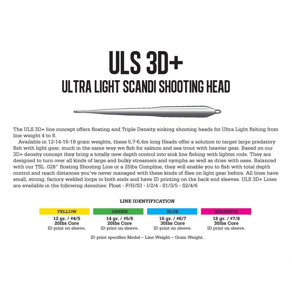 Guideline ULS 3D+