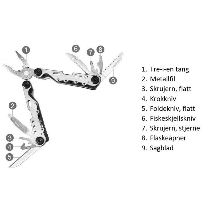Rogis Multitool Blank
