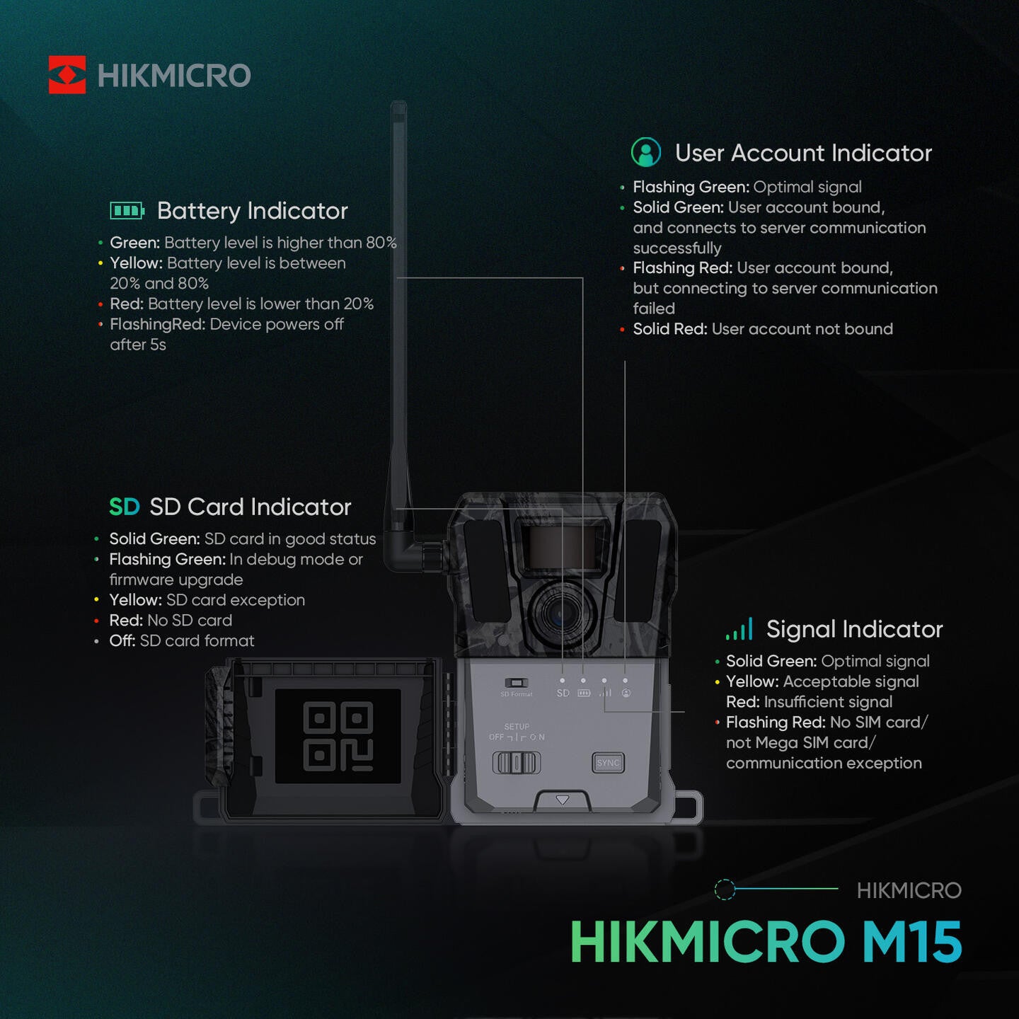 Hikmicro 4G Viltkamera M15