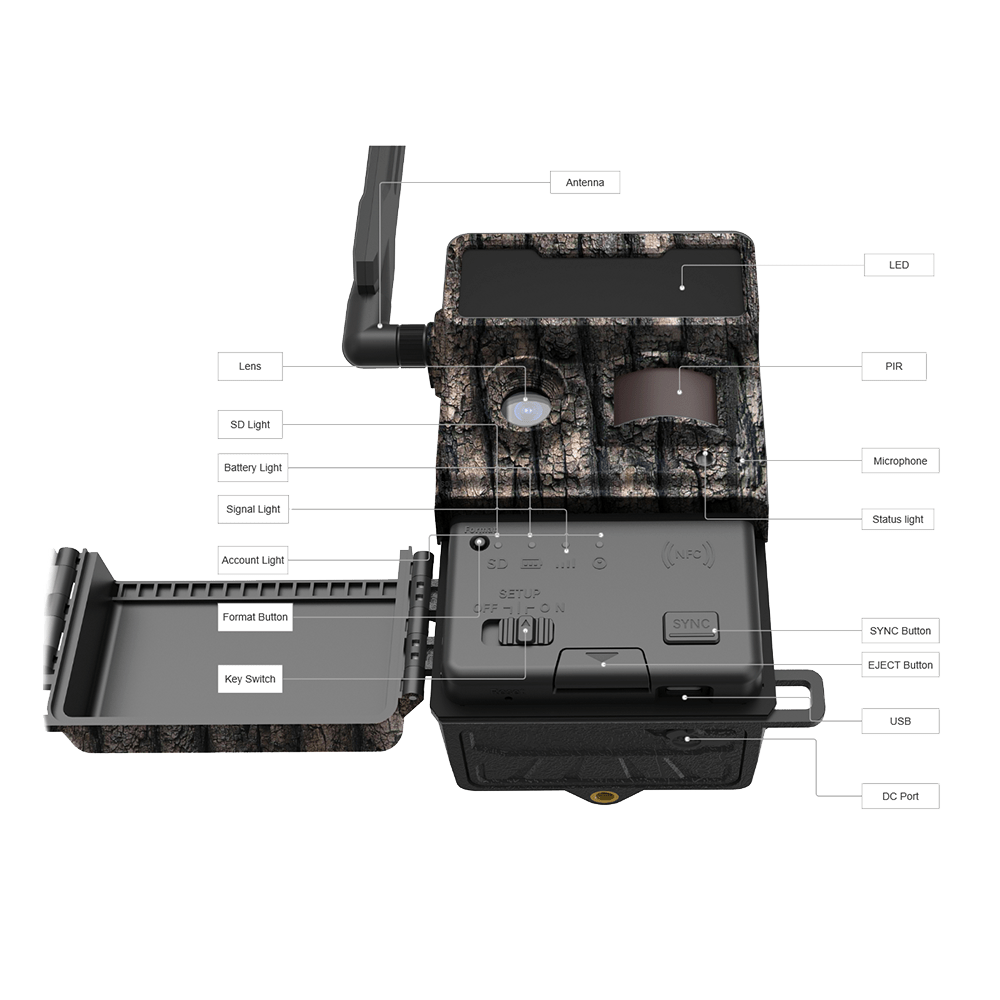 Hunter OBI 1 Trail Cloud Camera