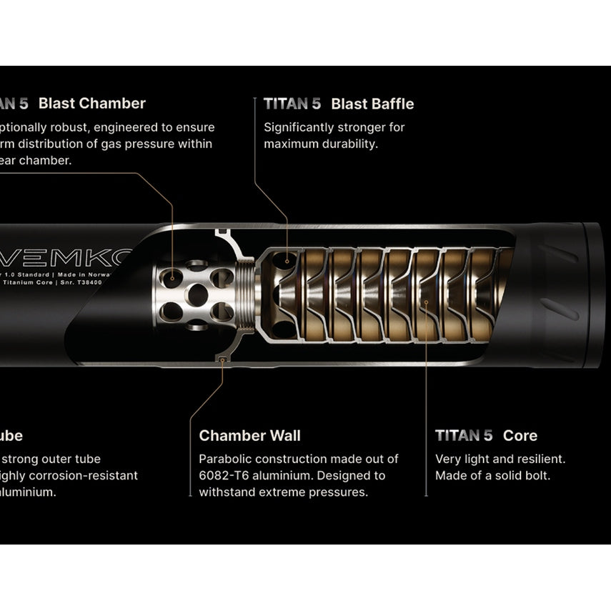 Svemko Hunter 1.0 Std m/Quick-Mount 14x1