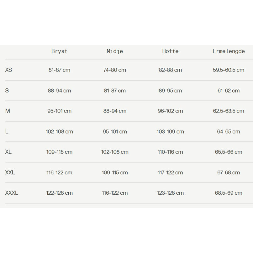 Guideline ULBC Rain Jacket