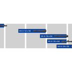 Zeiss Conquest V4 1-4x24