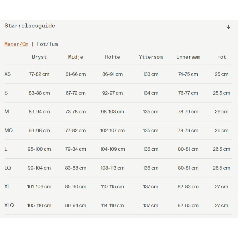 Guideline Womens Laerdal Wader