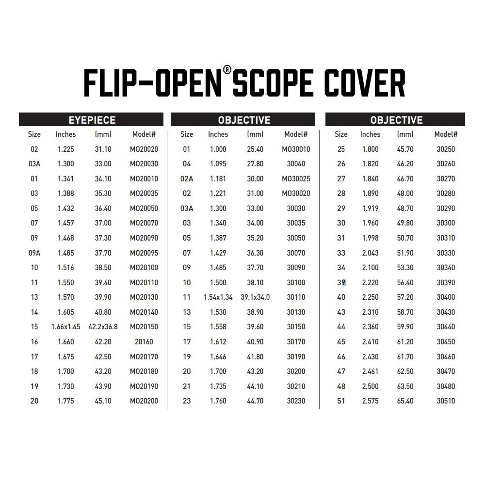 Butler Creek Scope Cover Øye